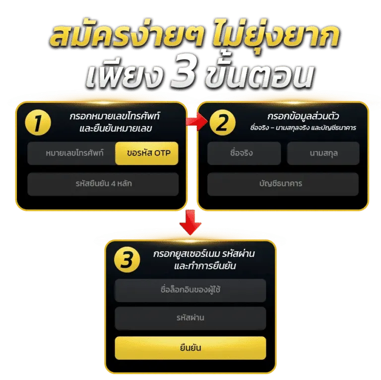 MONEYPLUS vip สล็อต